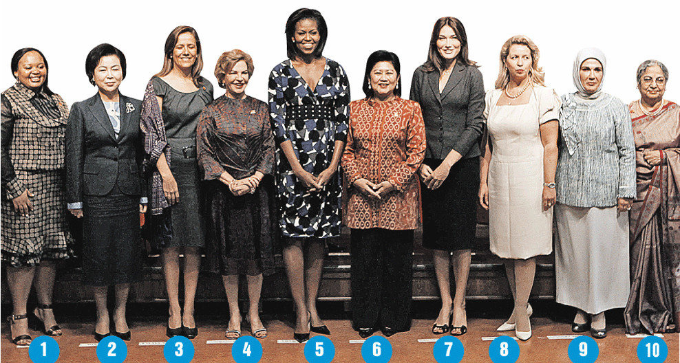 Первые леди страны. Жены президентов. Жены глав государств. Женщины главы государств.